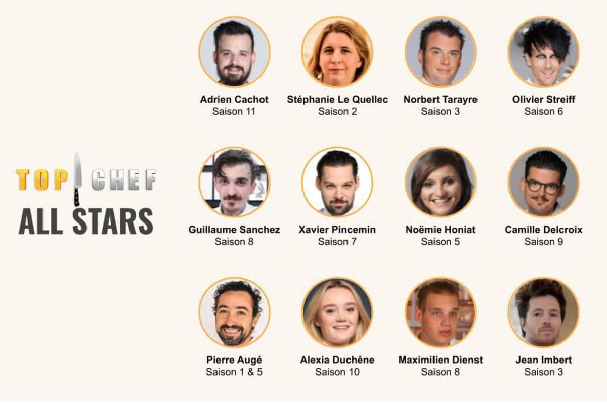 Les fans de Top Chef réclament une édition All Stars sur Twitter